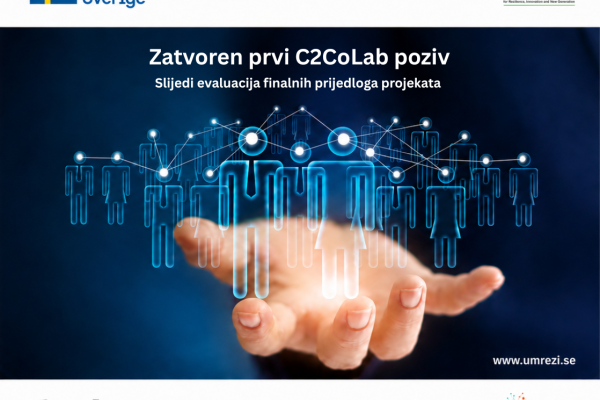 Slika: Zatvoren poziv za dostavljanje finalnih prijedloga C2CoLab projekata: slijedi evaluacija